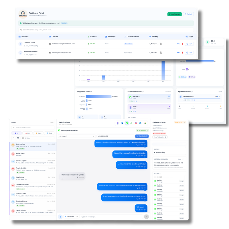 Analytics Dashboard